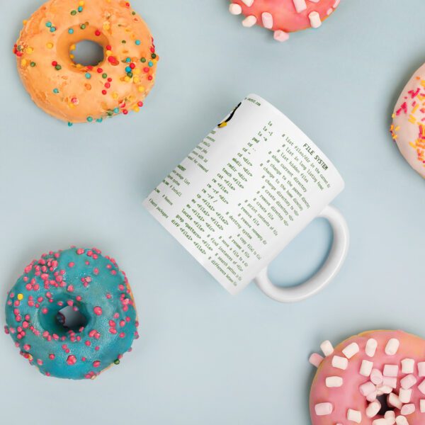 Taza blanca brillante - Imagen 4