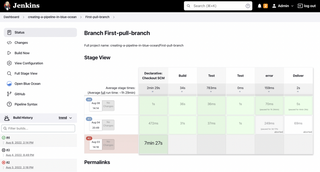 Configuración de un pipeline en Jenkins