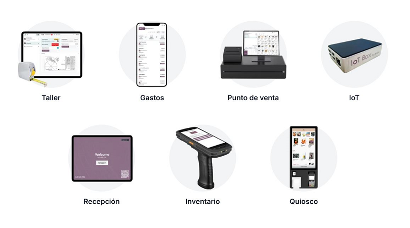Casos de uso Odoo - Odoo Apps