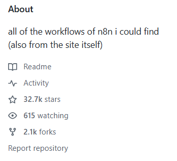 Métricas de popularidad del repositorio n8n workflows en GitHub